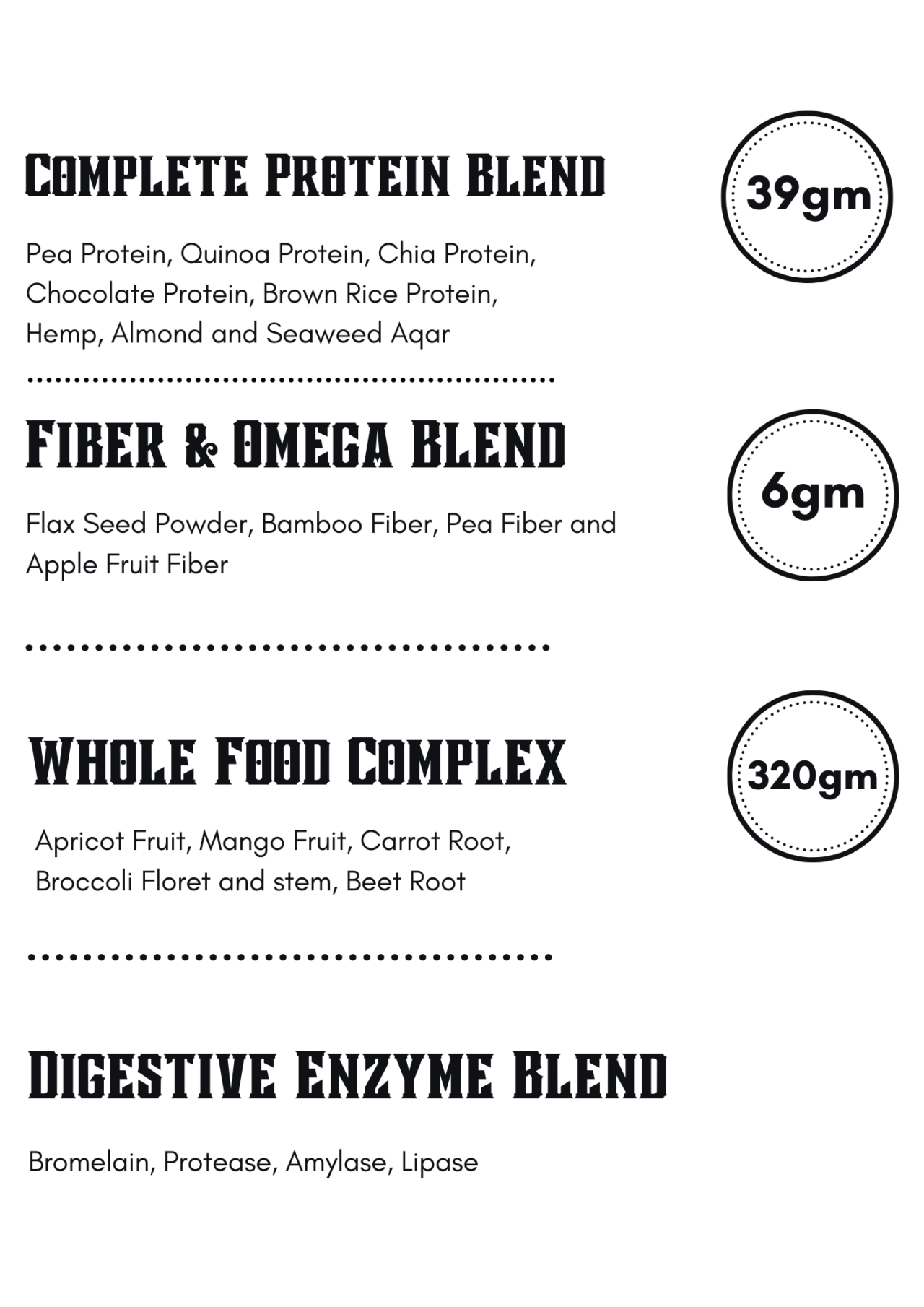 About » P3 Warrior Nutrition